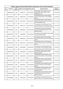 2020-21 Uttara Kannada District 500 Eco Club Schools Grant Transferred Details Sl