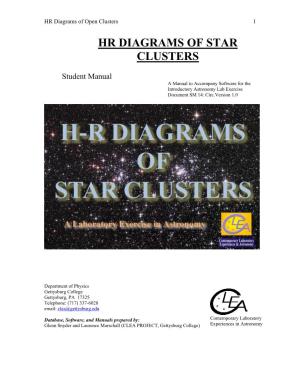 Hr Diagrams of Star Clusters