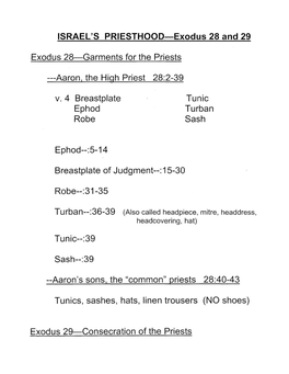 ISRAEL's PRIESTHOOD-Exodus 28 and 29