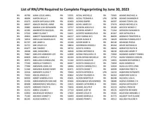 List of RN/LPN Required to Complete Fingerprinting by June 30, 2023