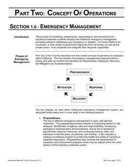 Concept of Operations