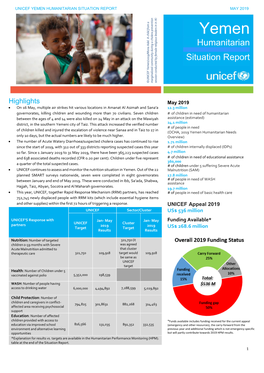 Yemen Humanitarian Situation Report May 2019