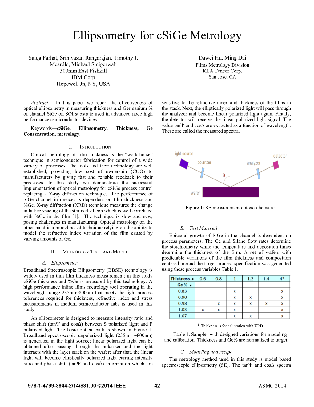 Ellipsometry for Csige Metrology