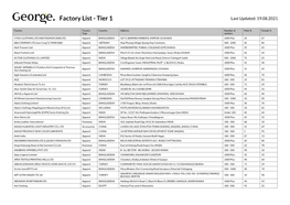 Factory List - Tier 1 Last Updated: 19.08.2021