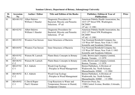 Seminar Library, Department of Botany, Jahangirnagr University Sl. No. Accession No Author / Editor Title and Edition of The
