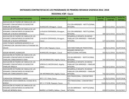 REGIONAL ICBF: Cauca ENTIDADES CONTRATISTAS DE LOS