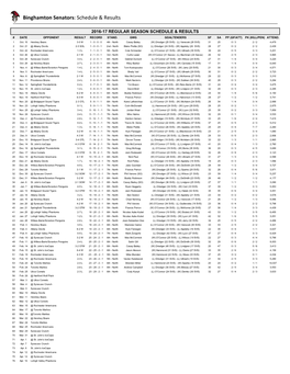 Binghamton Senators: Schedule & Results