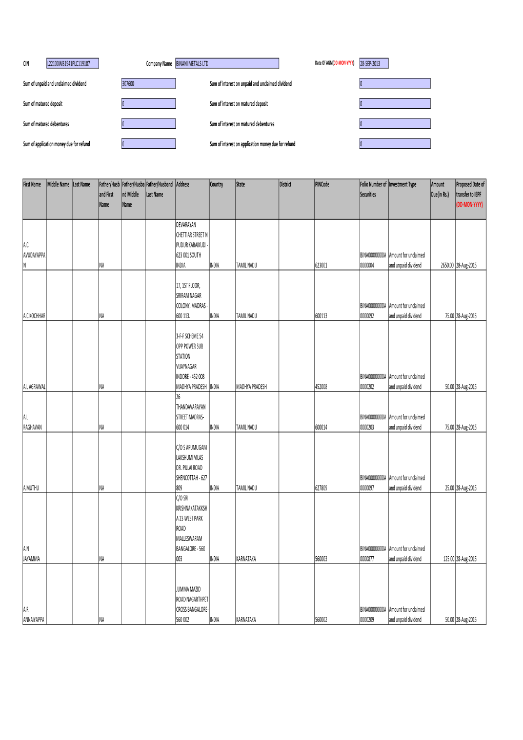 Copy of MCA 2007-2008