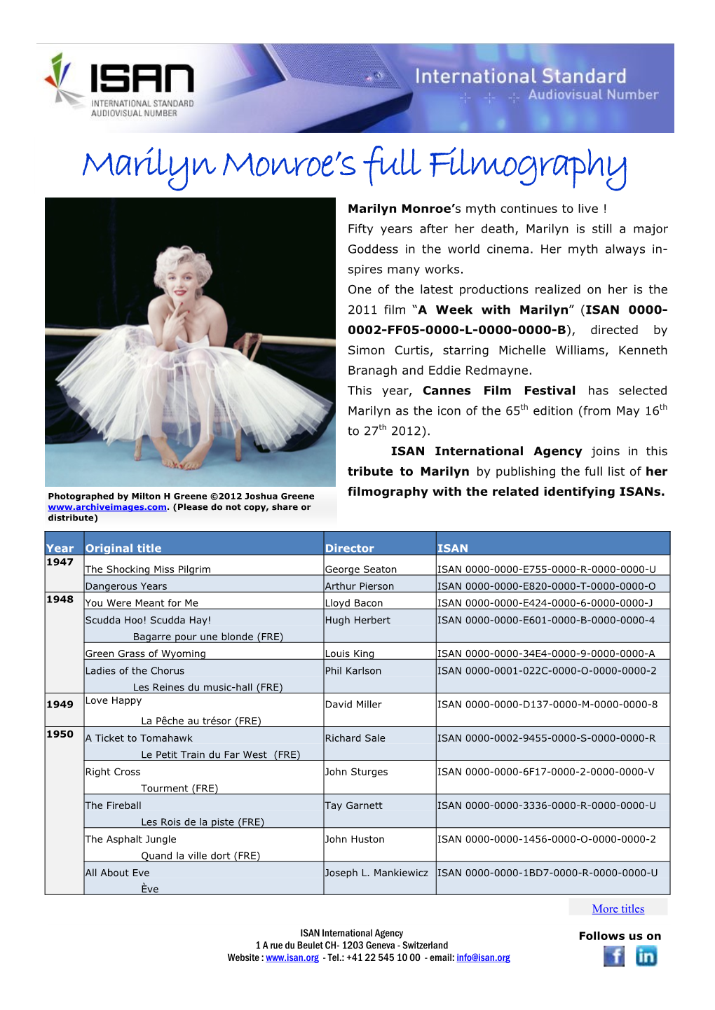 Marilyn Monroe's Full Filmography