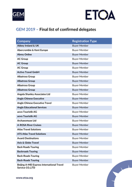 GEM 2019 – Final List of Confirmed Delegates