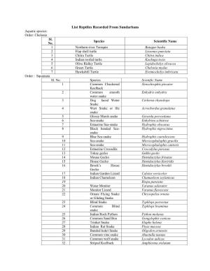 List Reptiles Recorded from Sundarbans Aquatic Species: Order: Chelonia Sl