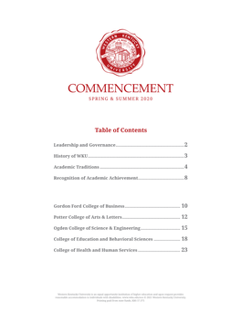 Dissertation/Project Titles in Commencement Program