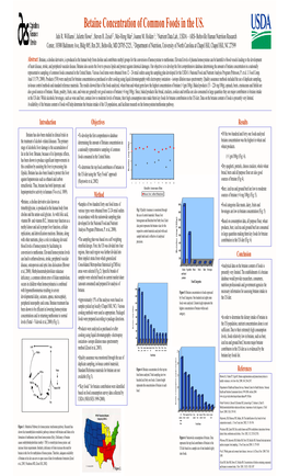 Betaine Concentration of Common Foods in the US