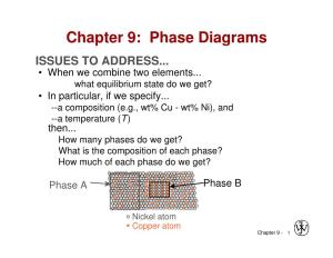 Chapter 9: Phase Diagrams ISSUES to ADDRESS