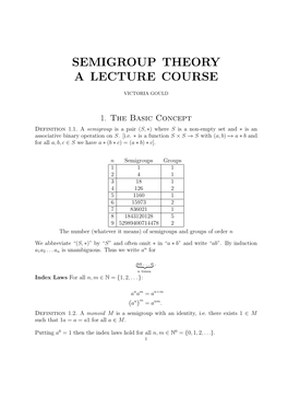 Semigroup Theory a Lecture Course