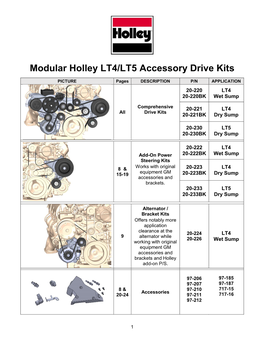 Modular Holley LT4/LT5 Accessory Drive Kits