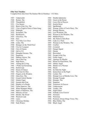Film Noir Timeline Compiled from Data from the Internet Movie Database—412 Films
