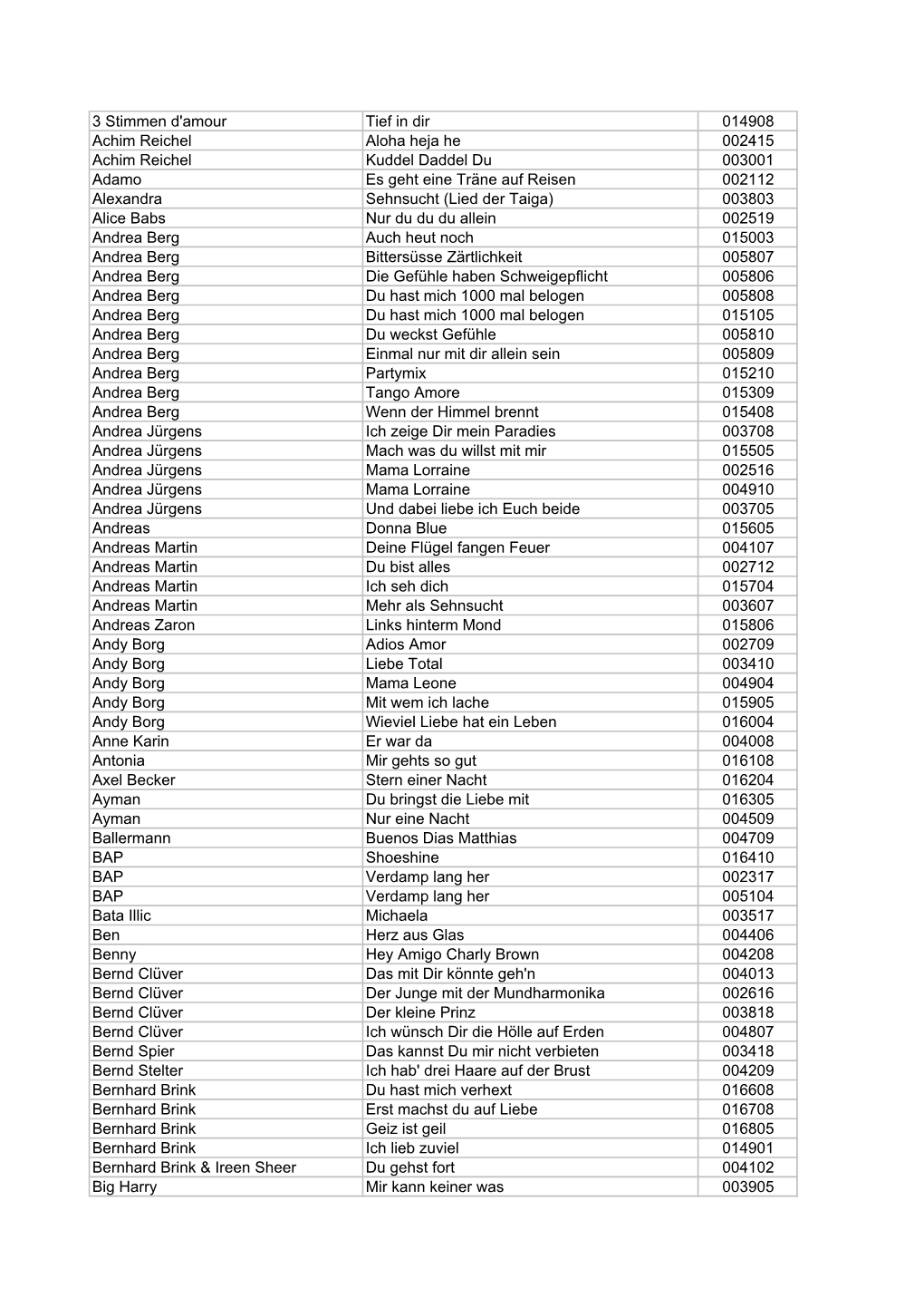 Songs Deutsch INTERPRET