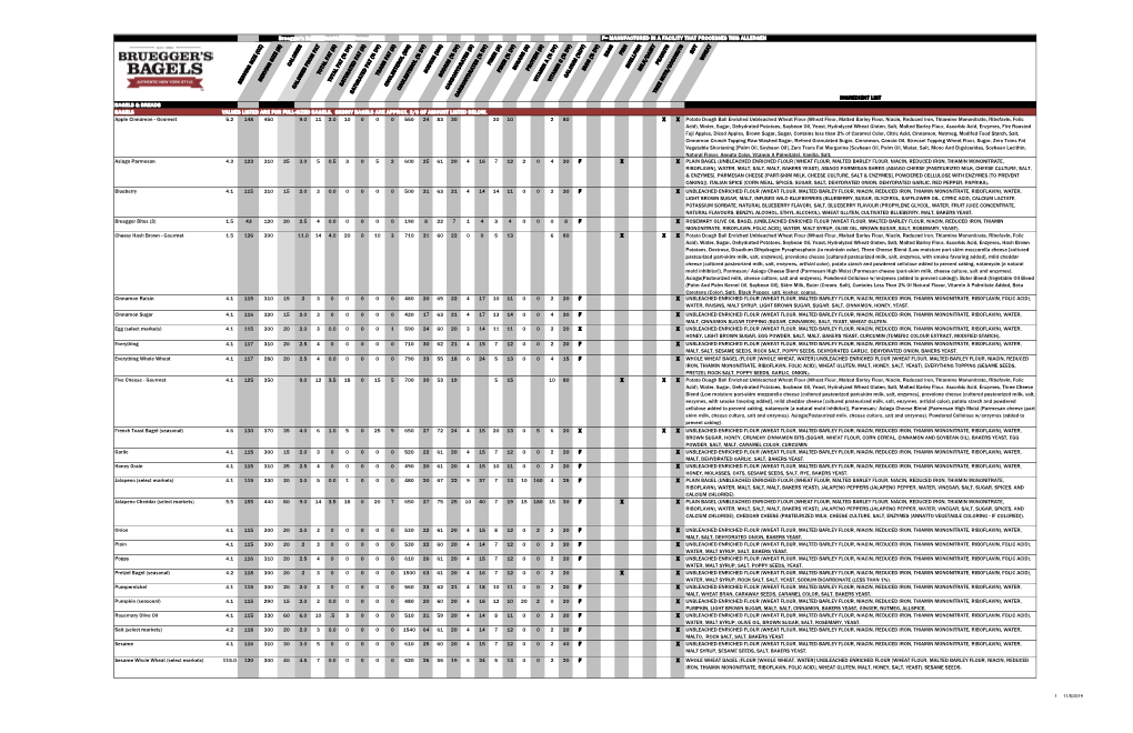 Bruegger's Bagels Nutritional Information F= MANUFACTURED in a FACILITY THAT PROCESSES THIS ALLERGEN
