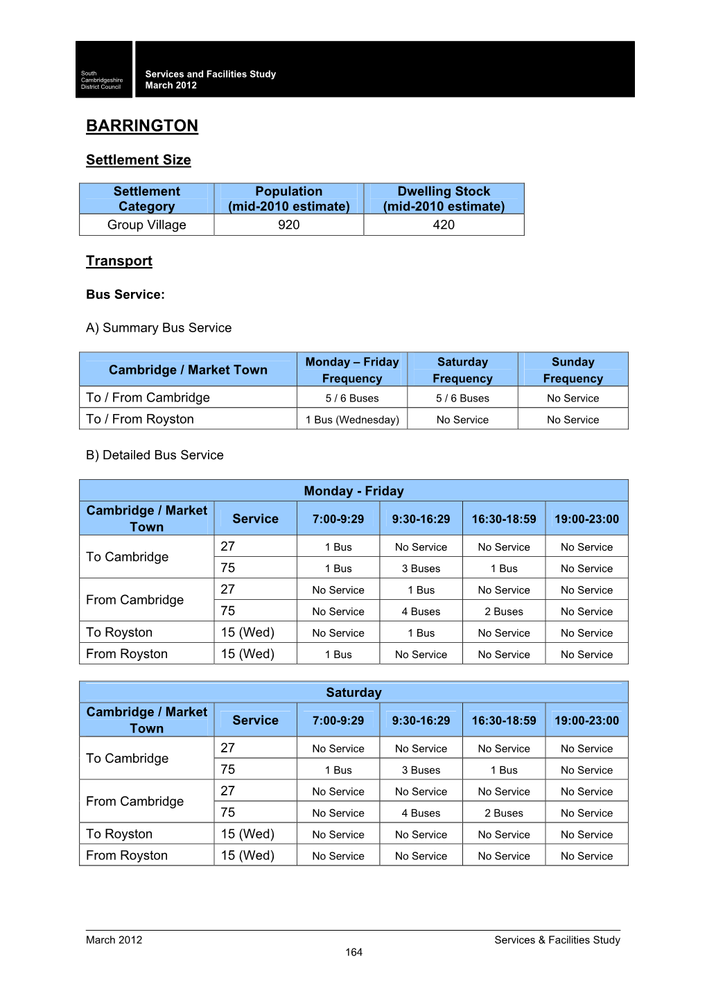 19-Barrington.Pdf