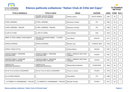 Italian Club Di Città Del Capo”