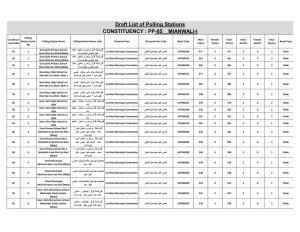 Draft List of Polling Stations CONSTITUENCY : PP-85 MIANWALI-I