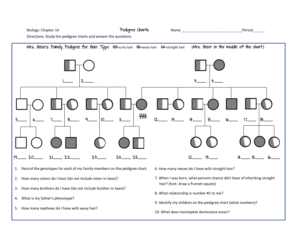 pedigree-charts-name-period-directions-study-the-pedigree