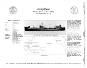 Drawings Traced from Scans Located in the Maritime Administration Collection at the Museum of American History