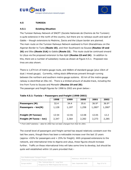 IP0335-RPT-TR-15 Technical Note 10 NA RAIL