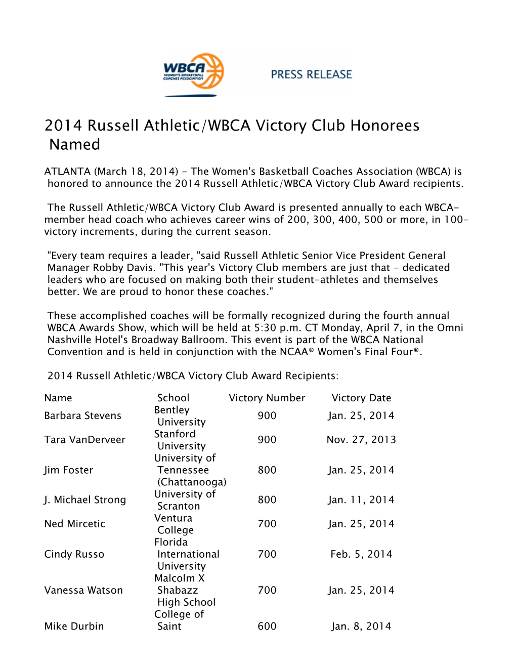 2014 Russell Athletic/WBCA Victory Club Honorees Named 2013-14