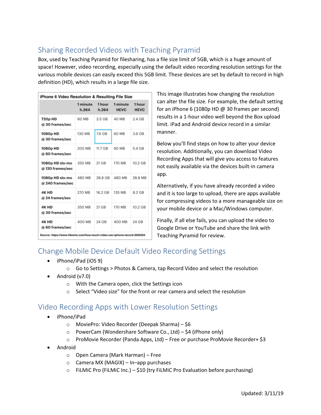 Sharing Recorded Videos with Teaching Pyramid Change Mobile