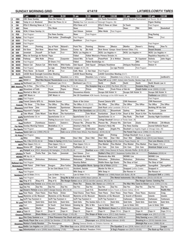 Sunday Morning Grid 4/14/19 Latimes.Com/Tv Times