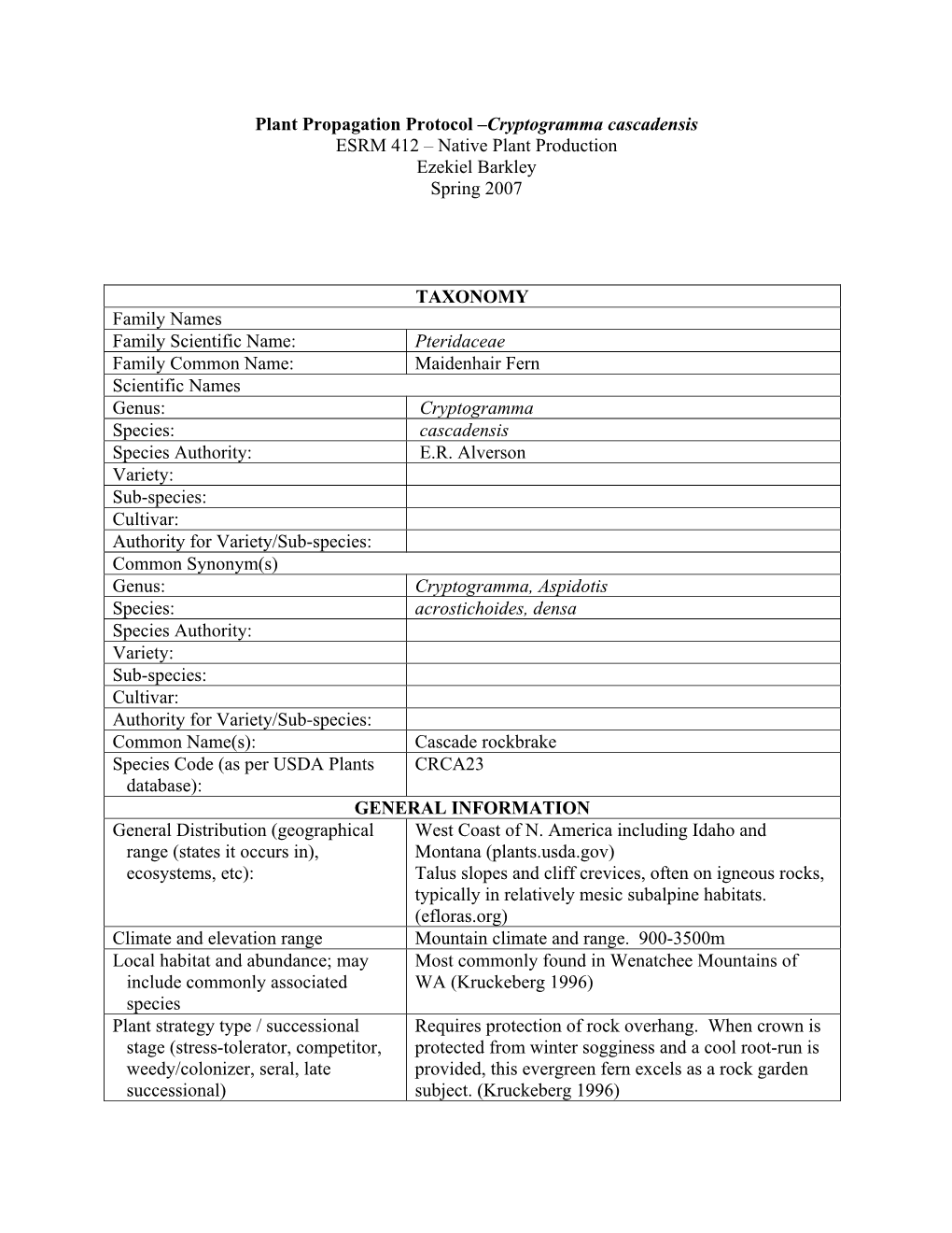 Plant Propagation Protocol –Cryptogramma Cascadensis ESRM 412 – Native Plant Production Ezekiel Barkley Spring 2007