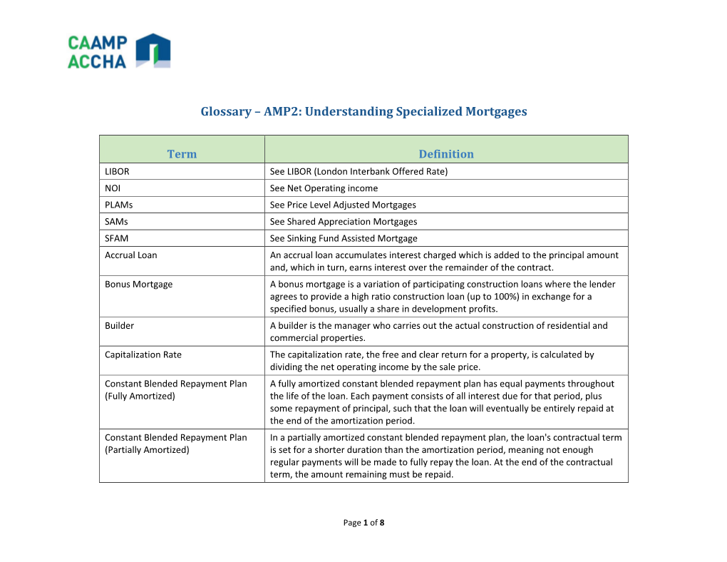 Glossary – AMP2: Understanding Specialized Mortgages