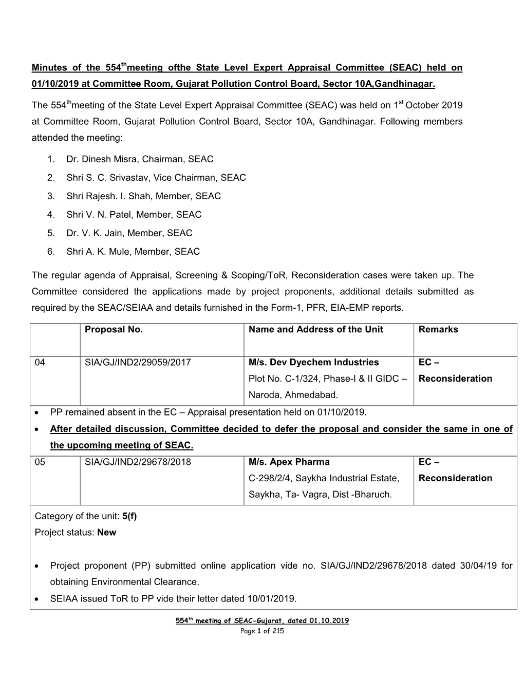 SEAC) Held on 01/10/2019 at Committee Room, Gujarat Pollution Control Board, Sector 10A,Gandhinagar