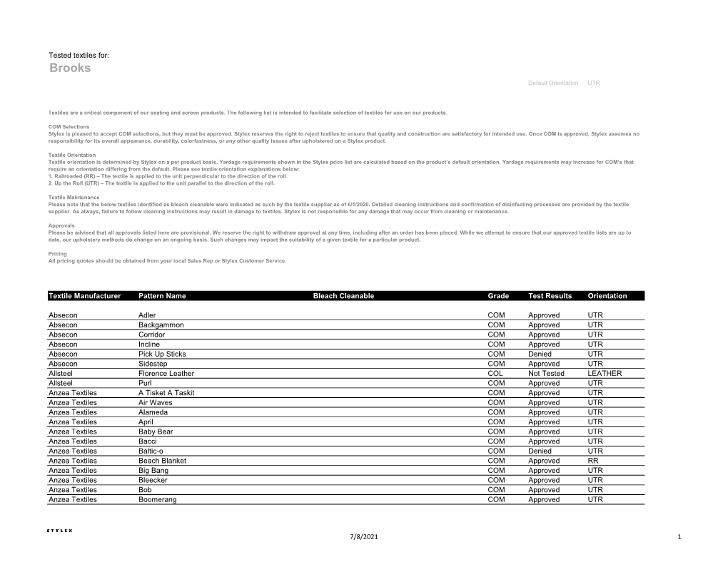 Brooks Default Orientation UTR