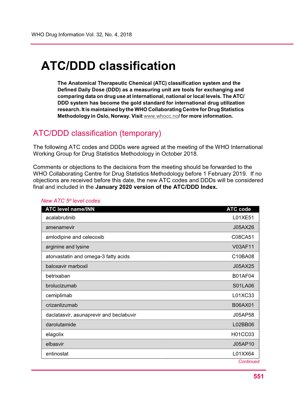 ATC/DDD Classification