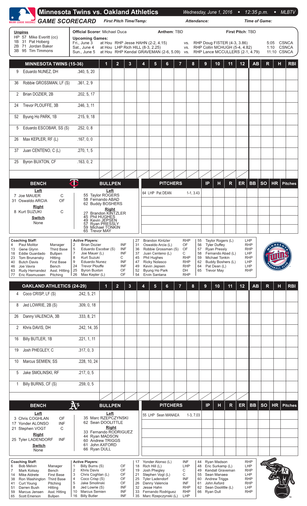 Minnesota Twins Vs. Oakland Athletics Wednesday, June 1, 2016 W 12:35 P.M