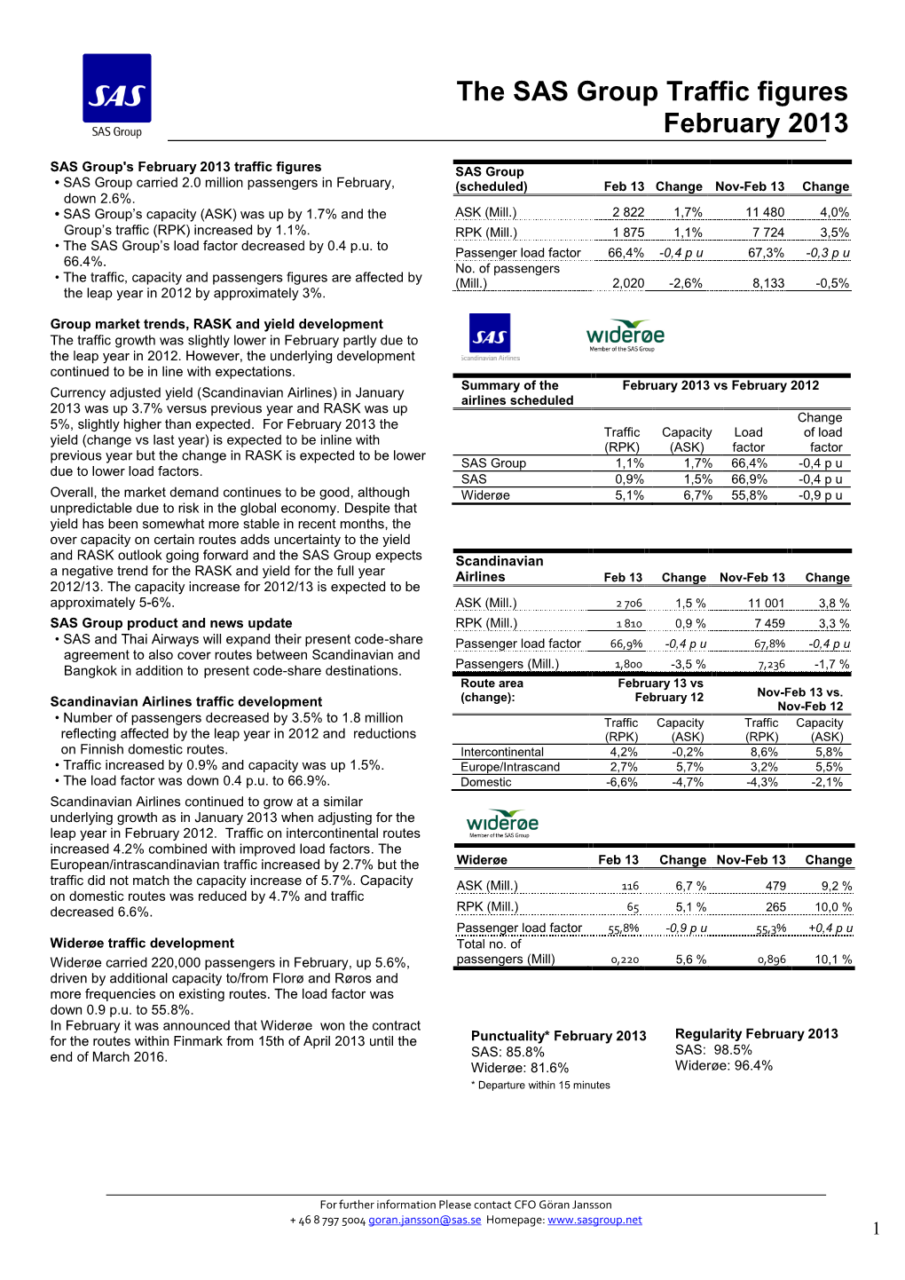 The SAS Group Traffic Figures February 2013