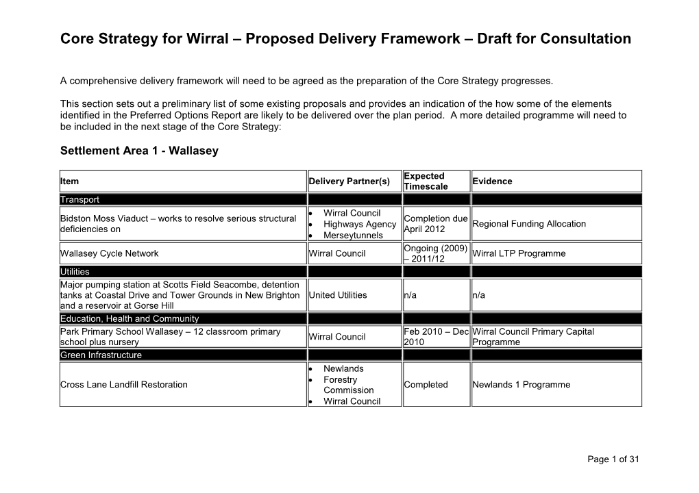 Core Strategy for Wirral – Proposed Delivery Framework – Draft for Consultation