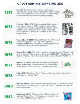 Ct Lottery History Time Line