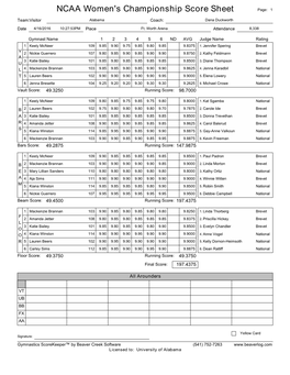 Women's Championship Score Sheet 04-16-2016