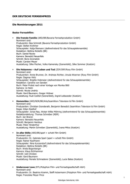 Liste Der Nominierungen 2011 Mit Details