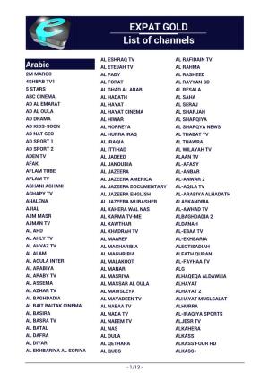 EXPAT GOLD List of Channels