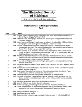 Historical Dates in Michigan's History April