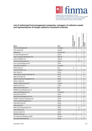 List of Authorised Fund Management Companies, Managers of Collective Assets and Representatives of Foreign Collective Investment Schemes