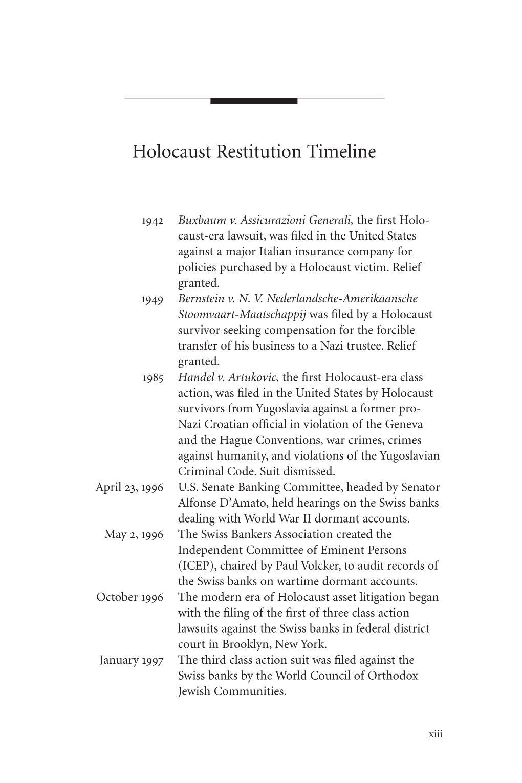 Holocaust Restitution Timeline