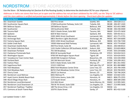 STORE ADDRESSES Use the Store - DC Relationship List (Section 8 of the Routing Guide), to Determine the Destination DC for Your Shipment