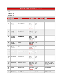 Fairfield Warde 2013-14 Athletic Events Schedule Date Sport Opponent H/A-Facility Time Result Note