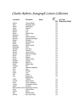 Charles Roberts Autograph Letters Collection